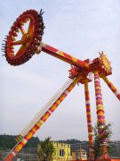 你玩過*刺激的大型游樂設備是什么？