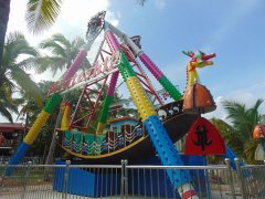 游樂設備場地的選擇需要把握什么訣竅